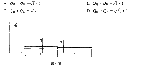 如图示水管系统，沿程损失系数为常数，不计局部损失，在原来管末端加一段细管，加管前后的流量比为（）。请