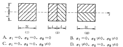 图示三根跨度和荷载相同的悬臂梁，其中一根为整体截面，另两根为叠合截面（不考虑叠合面的摩擦），下列对固