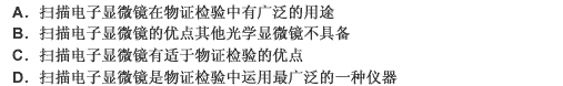 扫描电子显微镜在物证检验中有着广泛的用途。它对工具痕迹、弹头、弹壳上痕迹的检验非常有用，对毛发、射击