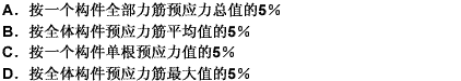 先张法预应力筋的张拉过程中，应抽查蓣_砬力筋的预应力值，其偏差的绝对值不得超过（）。请帮忙给出正确答