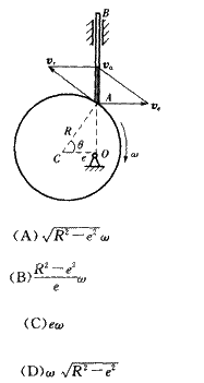 如图所示，半径为R、偏心距为e的凸轮，以匀角速度ω绕O轴转动，杆AB能在滑槽中上下平动，杆的端点A始