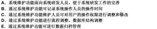 关于地籍信息管理系统的系统维护功能，下列说法正确的有（）。 此题为多项选择题。请帮忙给出正确答案和分