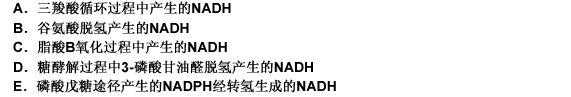 乳酸循环所需的NADH主要来自