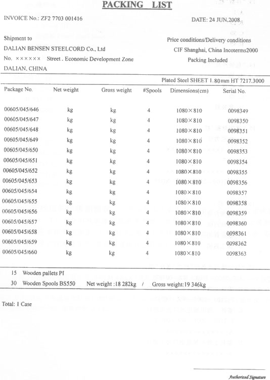 请根据以上资料，选择以下栏目正确选项，回答 106～125 题： 大连贝森电机制造有限公司（2102