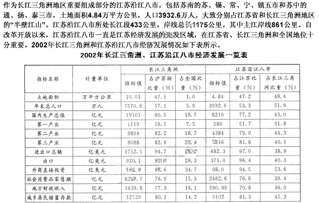 根据下列文字和表格资料回答 121～125 题。 第 121 题 2002年江苏省与长江三角洲的地方