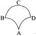 半径为5厘米的三个圆围成如右图所示的区域，其中AB弧与AD弧为四分之一圆弧，而BCD弧是一个半圆弧，
