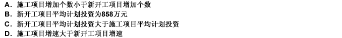 关于2007年前三季度，城镇50万元以上的项目，下面说法正确的是（）。 请帮忙给出正确答案和分析，谢