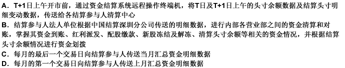 中国结算深圳分公司向各结算参与人发送资金结算明细数据的具体内容有（）。 此题为多项选择题。请帮忙给出