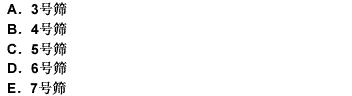 剂量小的药物或细料药填充硬胶囊时，一般要过（）