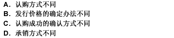 新股网上累计投标询价发行与一般网上定价发行的不同之处在于（）。