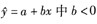 如果在y关于x的线性回归方程=，那么x和y两变量间的相关系数r有（)。A．r=0B．r=1C．r＜0