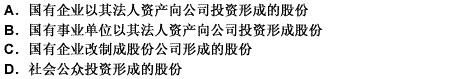 国家股是指有权代表国家的投资部门或机构以国有资产向公司投资形成的股份，（）资产应该折算成国家股。请帮