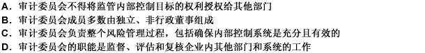 审计委员会是公司治理的重要监督机构，下列关于审计委员会的描述不正确的是 （）。请帮忙给出正确答案和分