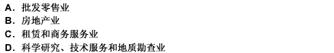 2009年第一季度该省实际利用外资增额最大的是（）。 