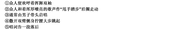 依次填入下面一段文字横线处的语句，衔接最恰当的一项是：“锅庄舞”是藏族民间舞蹈。在节日依次填入下面一
