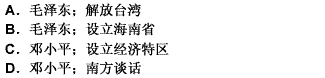 “1979年，那是一个春天，有一立老人在中国的南海边画了一个圈。”这句歌词中，“老人”指（）；“画了