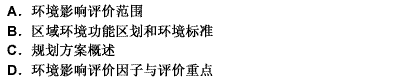 下列不属于开发区区域环境影响报告书总论内容的是（）。.下列不属于开发区区域环境影响报告书总论内容的是