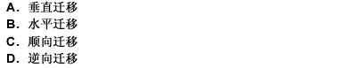 下列遷移中，難易相同的兩種學(xué)習(xí)之間的相互影響是（） 