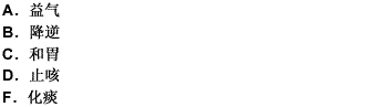 旋覆代赭汤的功用不包括