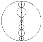 如图所示，以大圆的一条直径上的七个点为圆心，画出七个圆的周长紧密相连的小圆。请问，大圆的周长与大圆内