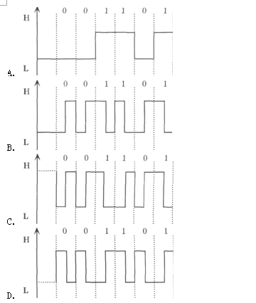 图2—4中，表示差分曼彻斯特编码的是 （）