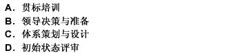 一个组织建立职业健康安全和环境管理体系的重要基础工作是（）。 