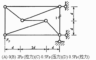 图示结构1杆轴力一定为（)。图示结构1杆轴力一定为()。