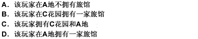 在一种网络游戏中，如果一位玩家在A地拥有一家旅馆，他就必须同时拥有A地和B地。如果他在C花园拥有一家