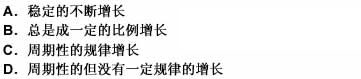 由于经济总是在某个经济周期中波动。所以社会的生产与就业线表现为（）。