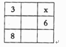 如图所示，在3×3方格内填入恰当的数后，可使每行、每列以及两条对角钱上的三个数的和都相等。问方格表内