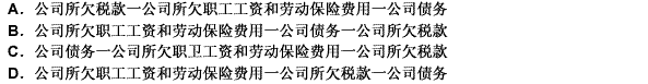 破产财产按（）顺序清偿。公司破产财产不能满足同一顺序债权的清偿要求的，按比例分配。公司清偿完毕后仍有