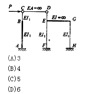 如下图所示结构用位移法计算时基本未知量的数目应为（）。 