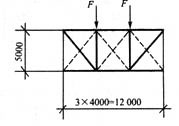 屋面的坡向荷载由两道屋面纵向水平支撑平均分担；假定水平交叉支撑（A4)在其平面内只考虑屋面的坡向荷载
