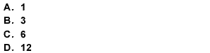 證券公司應(yīng)當(dāng)在集合資產(chǎn)管理計(jì)劃開始投資運(yùn)作之日起（）個(gè)月內(nèi)，使集合資產(chǎn)管理計(jì)劃的投資組合比例符合集合