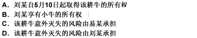 2009年5月4日，易某将自家的耕牛租与刘某使用两个星期，5月10日，刘某提出要买下此耕牛，易某表示