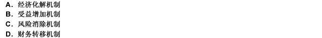 保險是風險管理中傳統有效的（）。