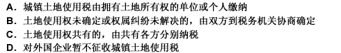 在应税范围内使用土地的单位和个人属于土地使用税纳税义务人，其中属于个人的范围是（）。请帮忙给出正确答