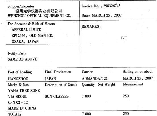 回答 106～125 题： 资料1：中华人民共和国海关出口货物报关单预录入编号： 海关编号： 出回答