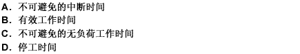 由于機械保養(yǎng)而中斷的時間因?qū)儆冢ǎ┒嬋霗C械臺班消耗量中。