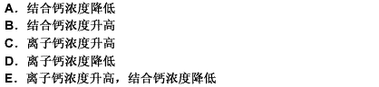 碱中毒时引起手足抽搐的主要原因是血浆中 