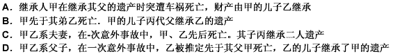 代位继承是指被继承人的子女先于被继承人死亡时。由被继承人子女的晚辈直系血亲代替先死亡的长辈直系血亲继