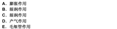 用枸橼酸和NaHCo3作片剂崩解剂的作用机理主要是（）