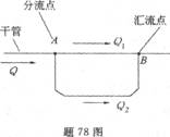 某并联长管如图所示，已知分流点前干管流量Q=100L／s，并联管阻抗分别为S1=2092s2／m5，