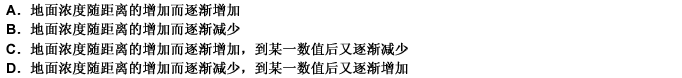 某工厂建有一高烟囱排放含污染物的废气，该污染物的地面浓度距烟囱的水平距离有关，下列关系正确的是（）。