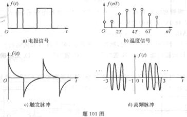图示为电报信号、温度信号、触发脉冲信号和高频脉冲信号的波形，其中属于连续信号的是： A．a)、c)、
