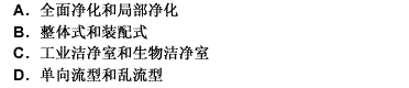 洁净空调空气净化系统的分类中，按气流组织分类为（）。 