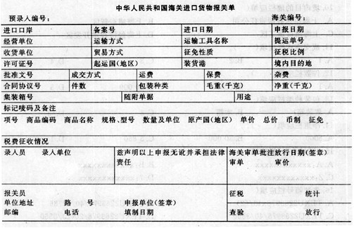 资料一：基本情况 上海机床有限责任公司（3310215031)接受国外某企业的委托制造出口机床零部件