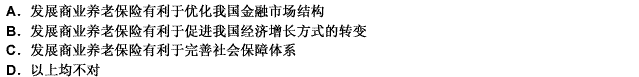 我国已经进入老龄化社会，国家养老的压力越来越大，通过大力发展商业性养老保险，可以有效缓解政府压力，提