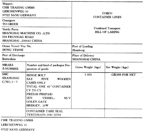 资料一：基本情况 上海机床有限责任公司（3310215031)接受国外某企业的委托制造出口机床零部件