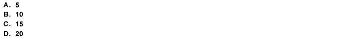 首席風(fēng)險(xiǎn)官應(yīng)當(dāng)在每季度結(jié)束之日起（）個(gè)工作日內(nèi)向公司住所地中國(guó)證監(jiān)會(huì)派出機(jī)構(gòu)提交季度工作報(bào)告。請(qǐng)幫忙